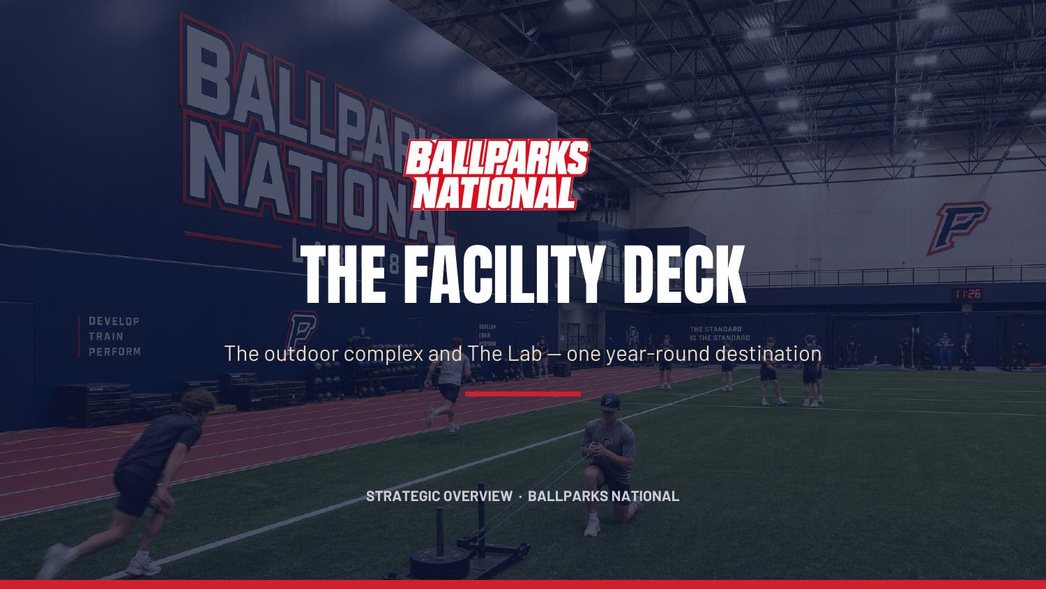 Slide 1: The Facility Deck
