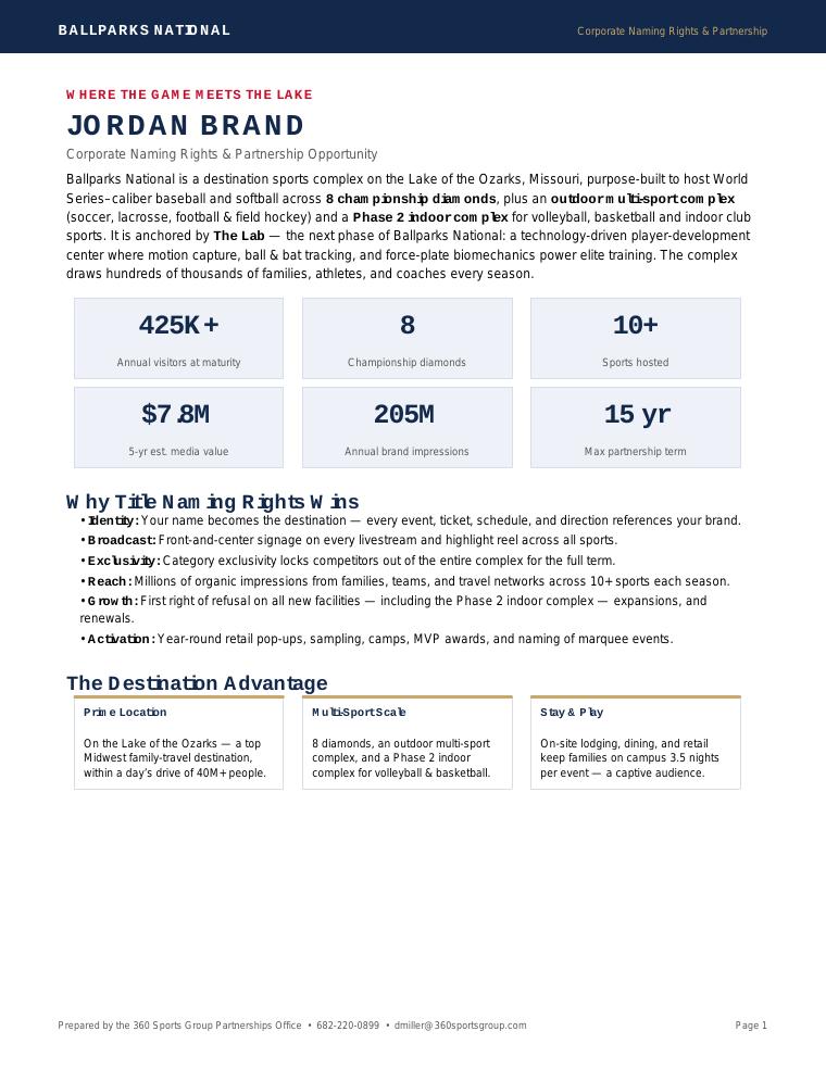 Jordan Brand naming rights proposal preview